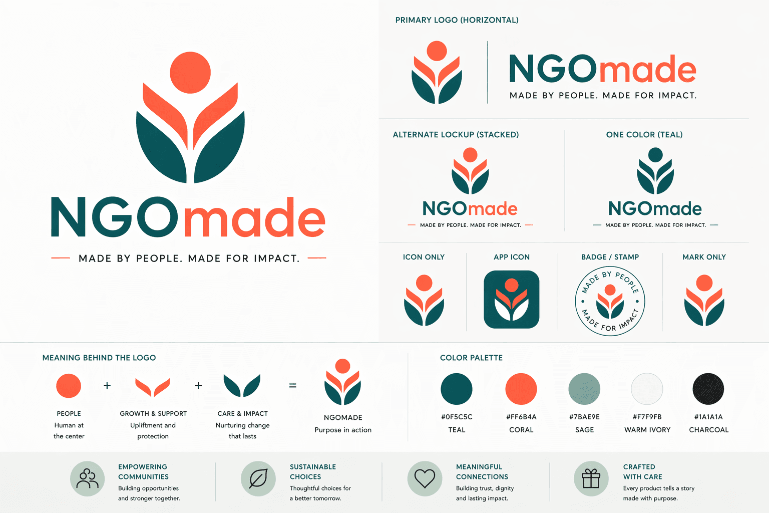 NGOmade concept board